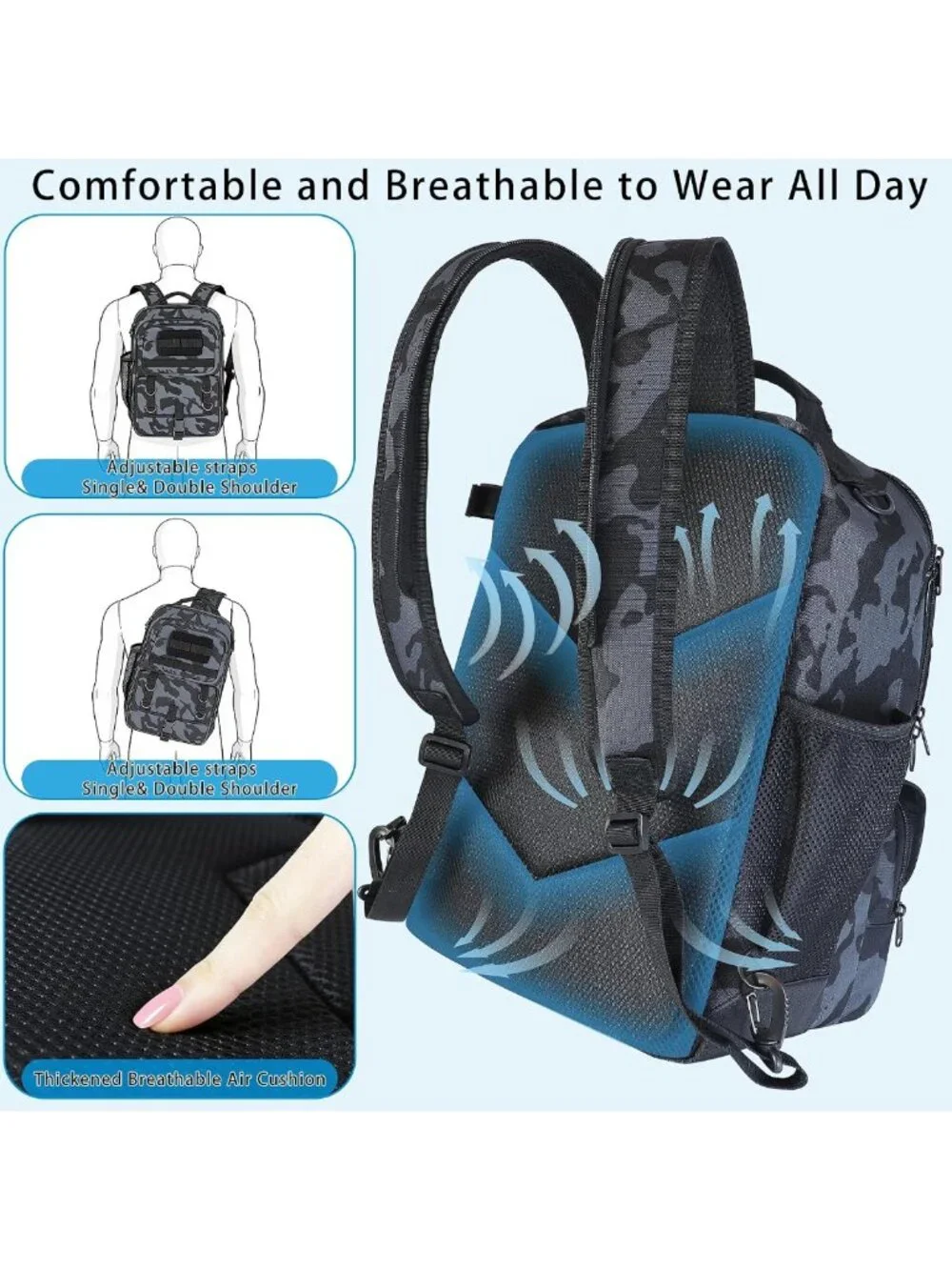 Waterproof Fishing Backpack with Tackle Boxes & Rod Holder - Camouflage Gear Kit